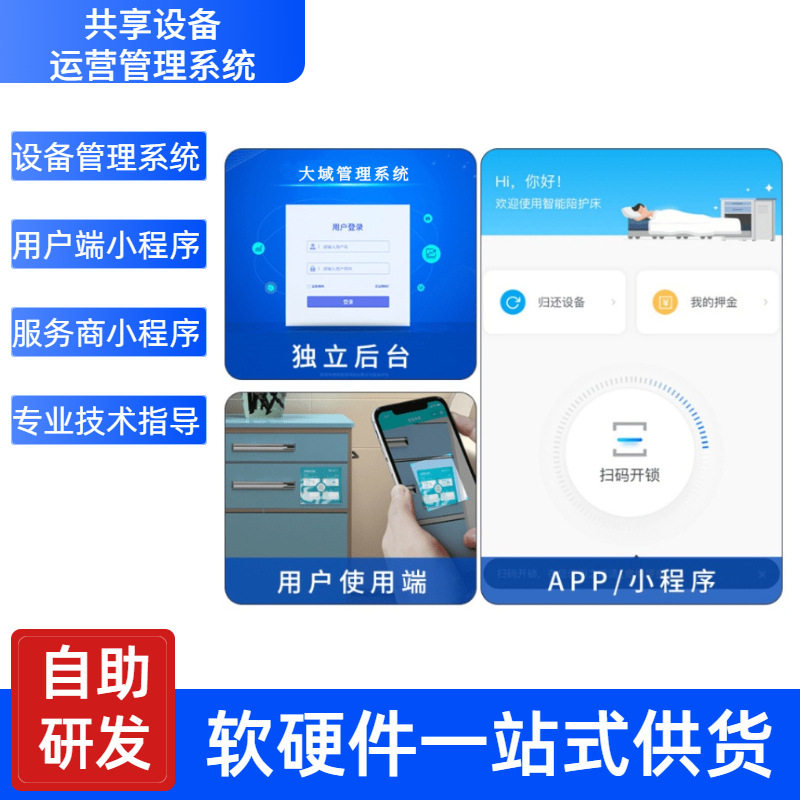 共享沙滩车 共享管理后台 共享软硬件解决方案 共享小程序开发