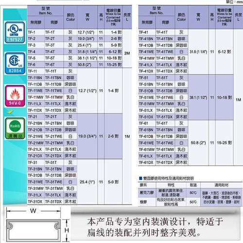 现货 KSS凯士士TF-1313IY-0905IY pvc絕緣配線槽