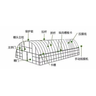 农业温室大棚 温室大棚骨架 种植棚 养殖棚 育苗大棚骨架 蔬菜棚