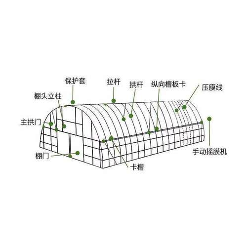 温室大棚骨架 养殖棚 蔬菜棚 种植棚 农业温室大棚 育苗大棚骨架