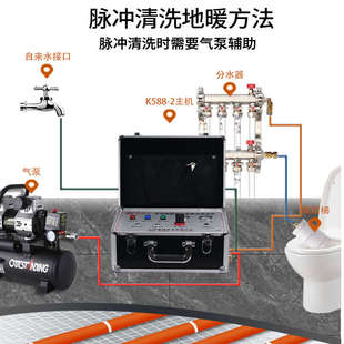 G1管道清洁水管清洗多功能一体机脉冲水弹智能管道清洗机