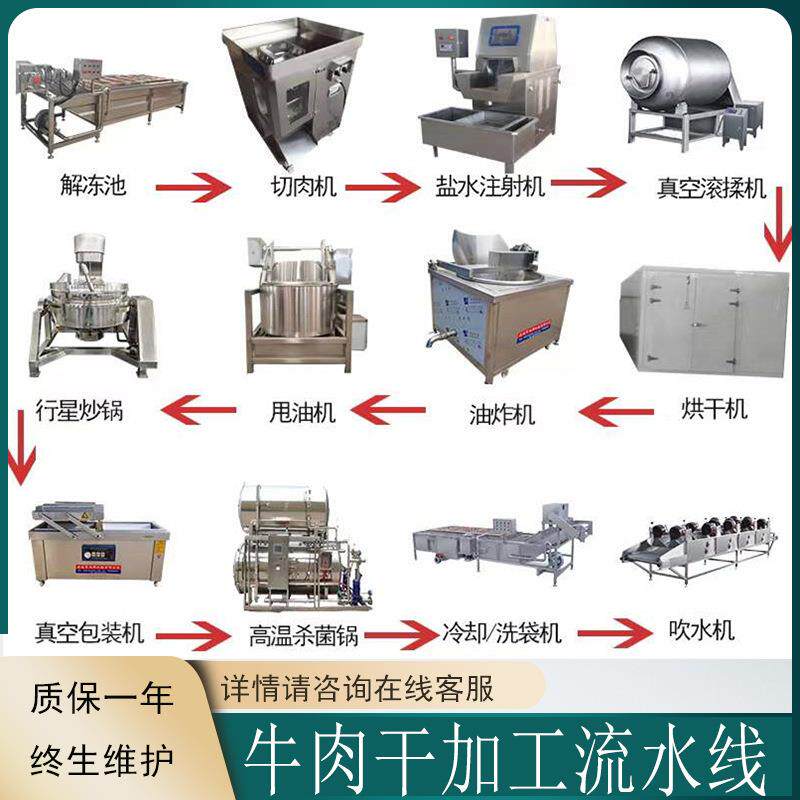 全套牛肉干加工设备 全自动油炸肉干生产线 风干肉脯加工流水线