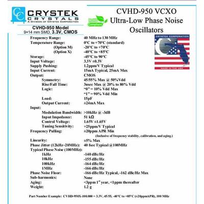 原装飞秒 CRYSTEK CVHD-950X-100 100M 100MHZ 低相噪 高精度晶振