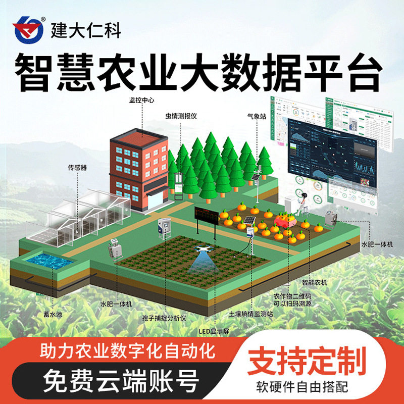 物联网智慧农业管理平台信息农业系统rk-hn-3大数据平台