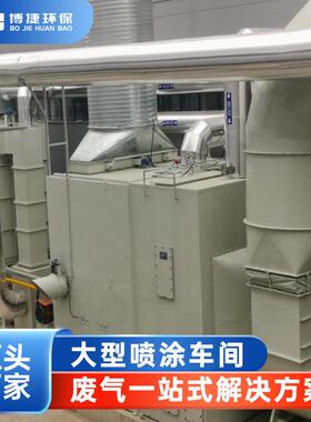 沸石转轮蓄热式焚烧炉RTO催化燃烧RCO废气TO炉CO沸石转轮一体机