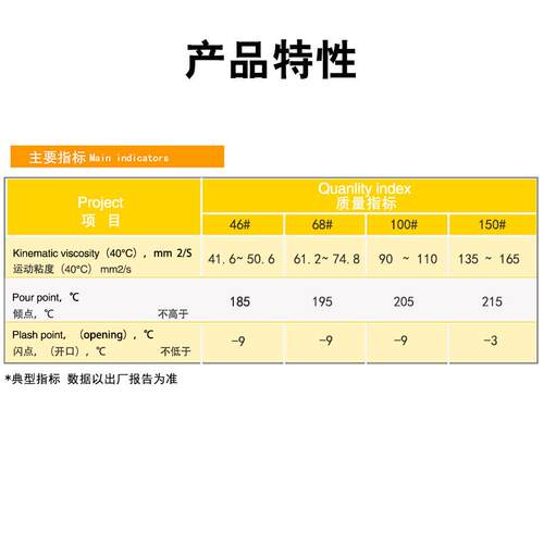 13号19号空压机油N46螺杆式压缩机油L-DAB150中负荷往复式压缩机