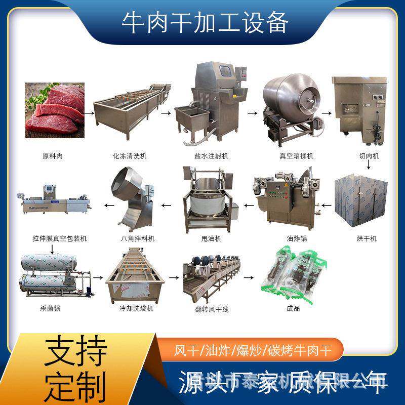 马肉干加工设备内蒙牛肉干制作机器手撕干巴牦牛肉干全套设备