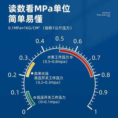 水压表家用自来水净水器马桶检测压力表地暖管道打压2分4分测试仪