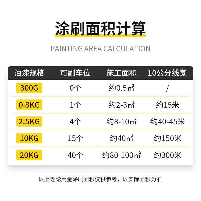 停车位划线漆马路道路标线漆耐磨白黄色画线反光油漆水泥地面漆,基础建材,环氧漆(地坪漆),淘宝优惠券,粉丝福利购,淘宝优惠卷