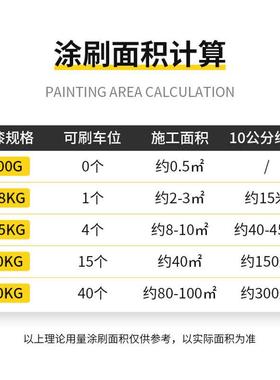 停车位划线漆马路道路标线漆耐磨白黄色画线反光油漆水泥地面漆