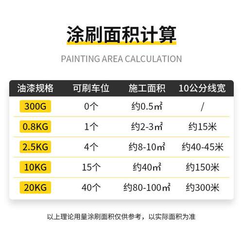 停车位划线漆马路道路标线漆耐磨白黄色画线反光油漆水泥地面漆