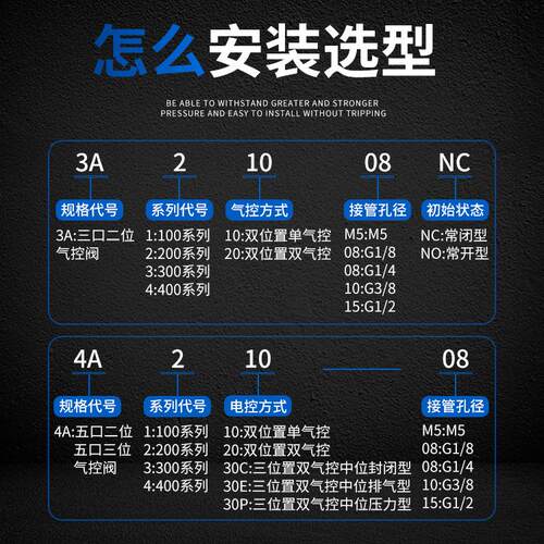 气动气控阀二位五通4A210-08三通3A110-06 220 230C 410