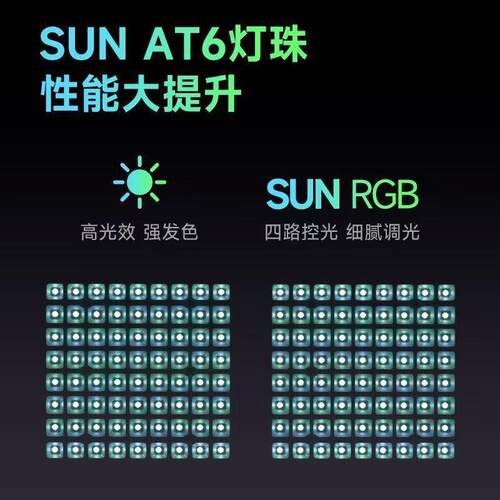 尼特利6系新款灯盘专业级水草灯led全光谱AT5PRO灯盘水草缸灯