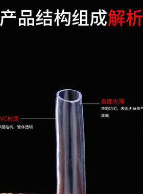 厂家水01平流体管P程VC管透塑料软管明建筑工测量透明管