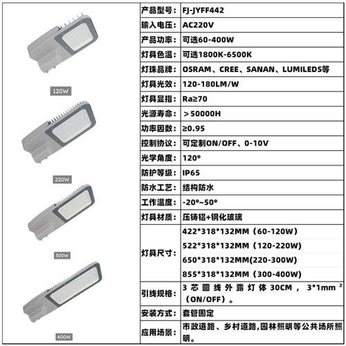 LED120W220W300W400W路灯高光效防水道路照明灯头0.-10V调光