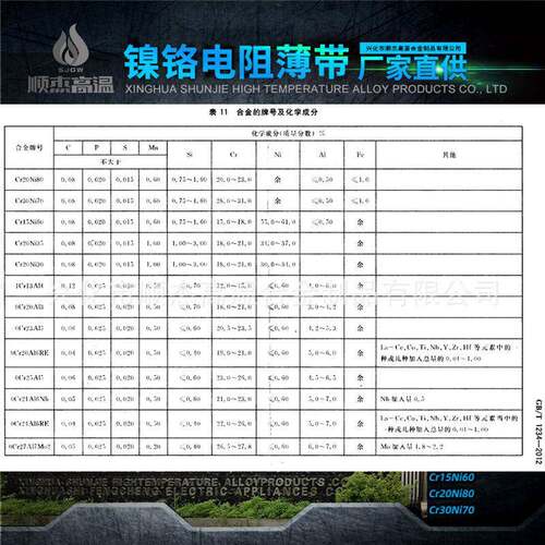 rPZI0Ni80CCr20Ni32镍铬电阻5带电热丝镍铬合金薄带