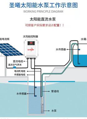 太阳能无刷螺杆直流泵24V48V内置控制器小型不锈钢深井潜水泵