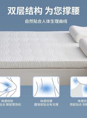 可拆记忆棉床垫.1.5*1.5*1GXS.6**1.9*洗2*2.2一件包邮1跨境包邮