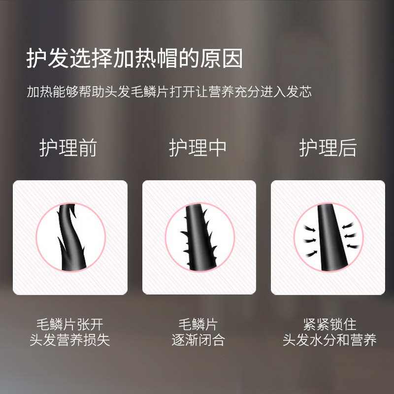 米妍加热帽焗油帽头发护理电热帽蒸发帽家用低压帽紫