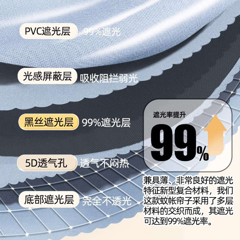 强遮光蚊帐学生宿舍床帘一体式全包寝室单人上铺下铺通用窗帘床幔