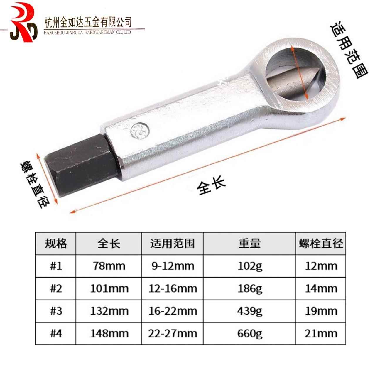4件套母破开境螺器生锈螺母劈开器跨电商手454用工具