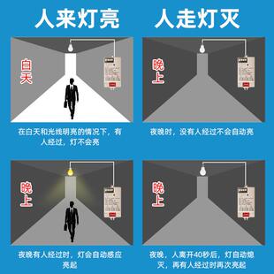 R13W灯B 1微波感应开2关顶日正达用于吸改造工程