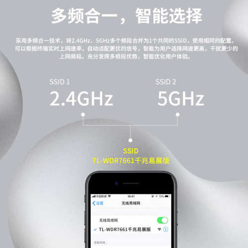 弱电箱配套家用无线路由器TP-LINK千兆双频5G易展mesh别墅AC1900M
