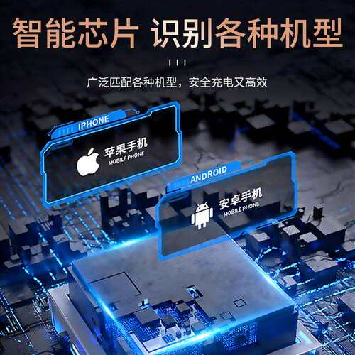 120W超级快充车载支架出风口PD15W无线磁吸大功率手机充电器