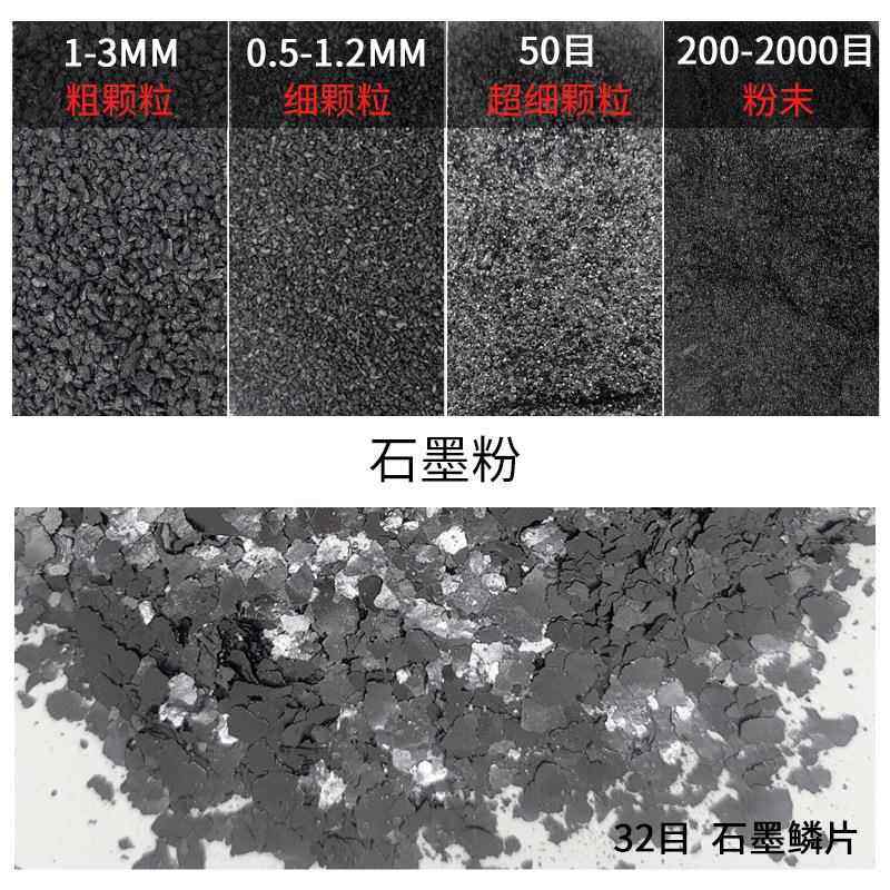 厂家直石墨粉销562 滑润电石墨 石墨鳞片 导石墨325目,家装主材,活性炭/竹炭包,淘宝优惠券,粉丝福利购,淘宝优惠卷