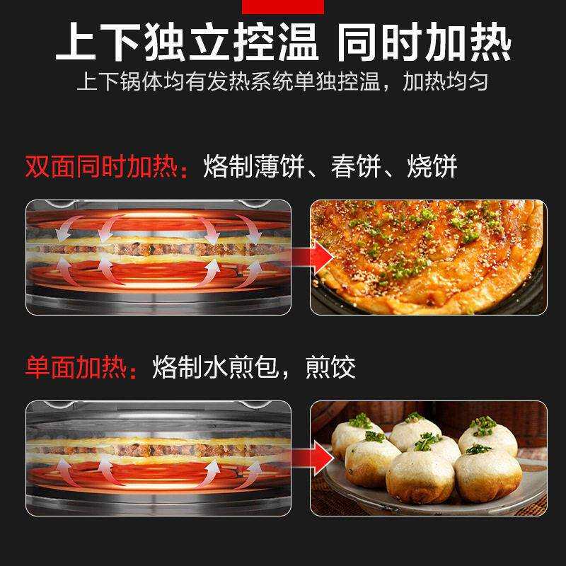 台式立式商用电饼档煎饼机全自动食品米面双面控温商用电饼铛