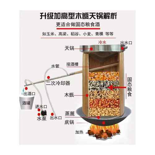 家用小型木甄酿酒设备白酒米酒烤酒蒸酒器传统酒坊木制酿酒设备