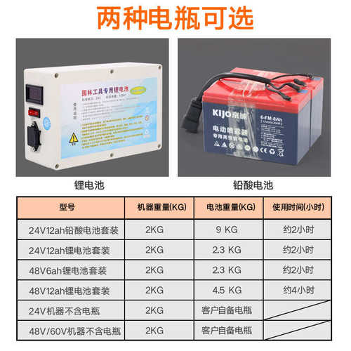 无刷充电式电动割草机背负园林打草机割灌机农用家用果园除草机