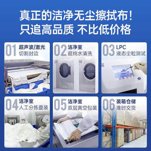 镜头除尘批发寸纤维uv9屏幕无尘工业擦拭布超细清洁静电布防布