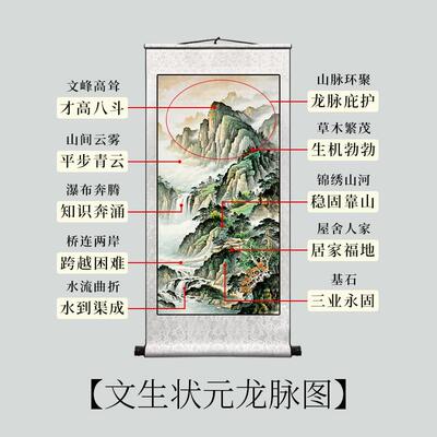 竖版青龙位山水挂画 画龙脉靠山图青山绿水玄关风水客厅装饰画 画