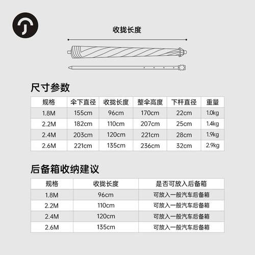 可转向户外营露WUJ出摊伞遮阳太阳雨摆摊伞防晒大伞