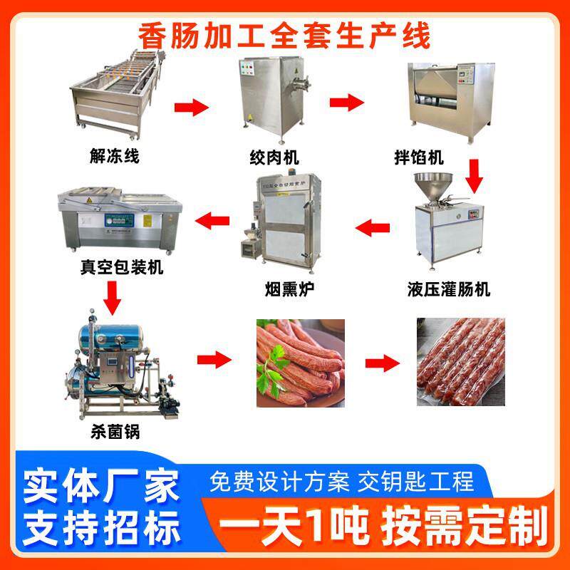 香肠腊肠血肠老火腿灌肠扎线100型真空双绞龙红肠香肠拌馅机