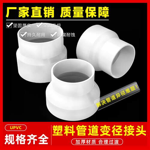 抽油烟机变径圈排烟管转换大转小接头厨房烟道止逆阀排风管变径器