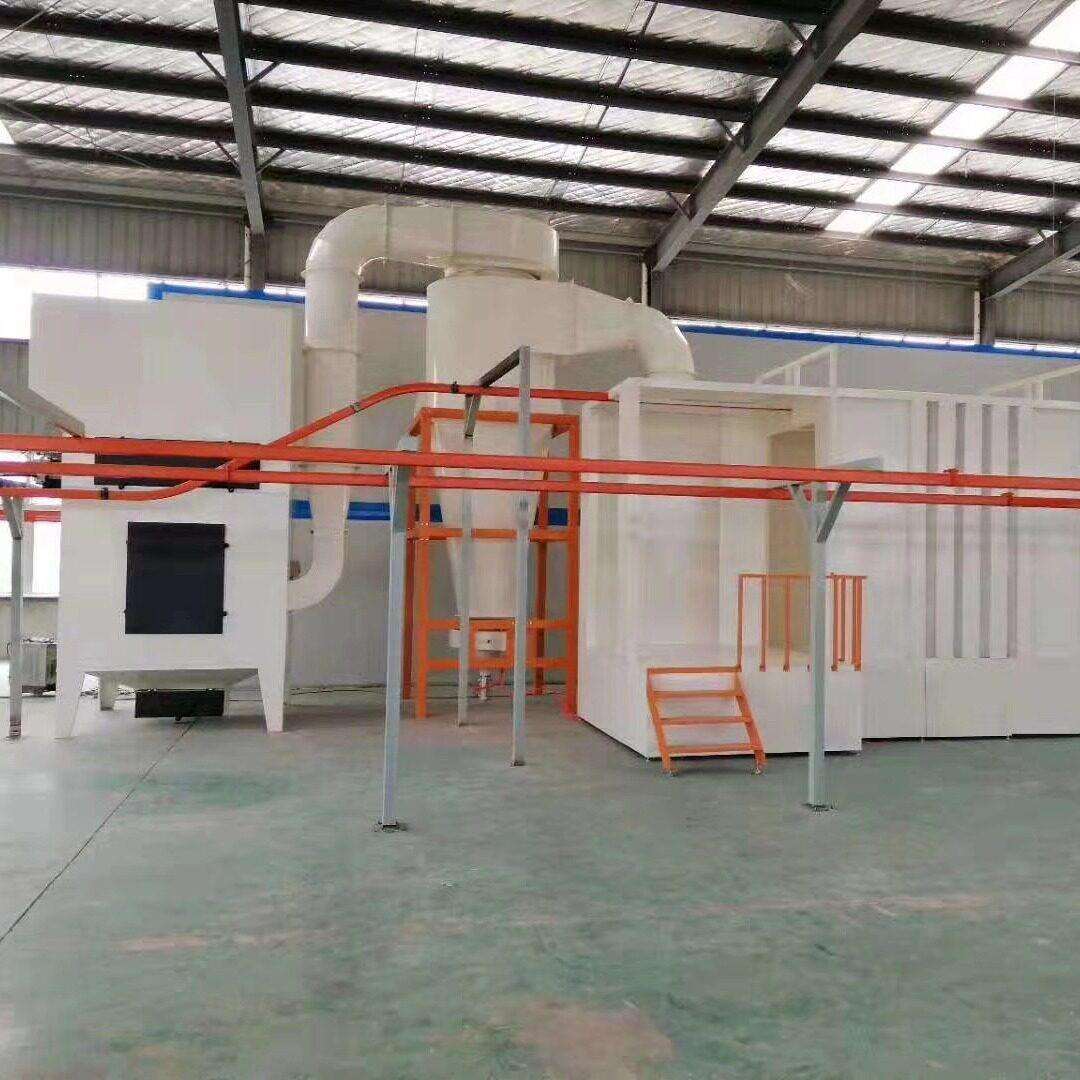 喷涂设备有哪些喷塑设备自动喷枪自动喷塑喷漆设备喷塑全自动设备