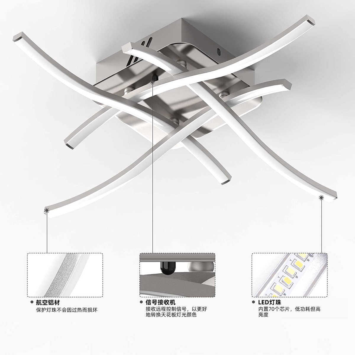 遥控led吸顶灯客厅卧室灯饰照明家装灯具过道走廊阳台线条餐厅灯,家装灯饰光源,智能吸顶灯,淘宝优惠券,粉丝福利购,淘宝优惠卷