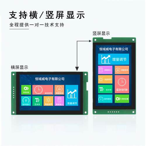 恒域威5寸串口屏480*272工业液晶屏RS232/485/TTL通信显示屏LCD屏