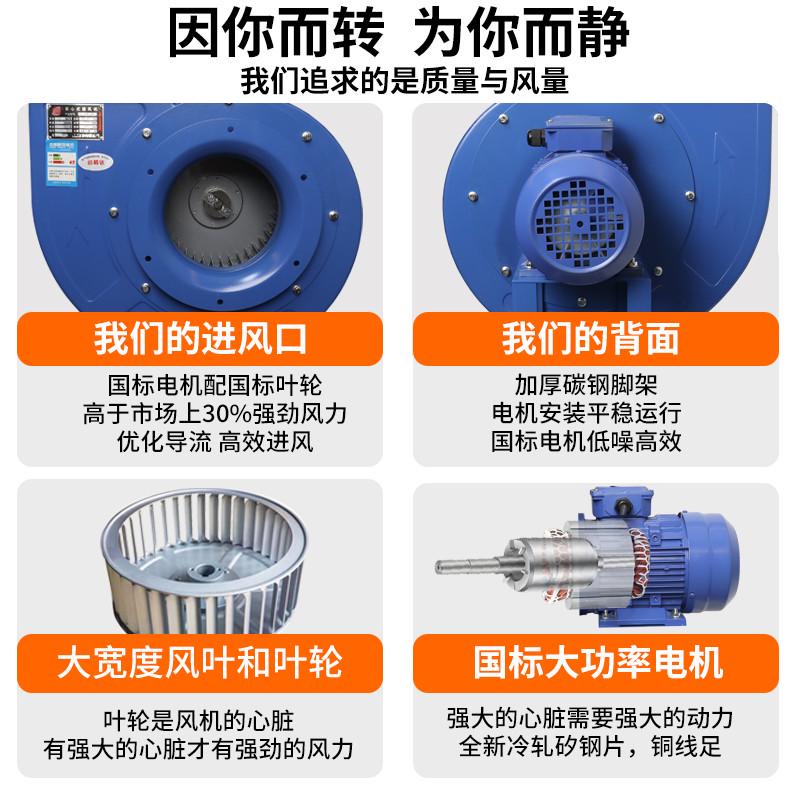 离心风机厨房专用220V强力静音工业抽风机商用蜗牛风机排气扇380V