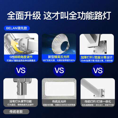 工程款太阳能分体式路灯家用照明庭院灯爆亮led户外防水太阳能灯