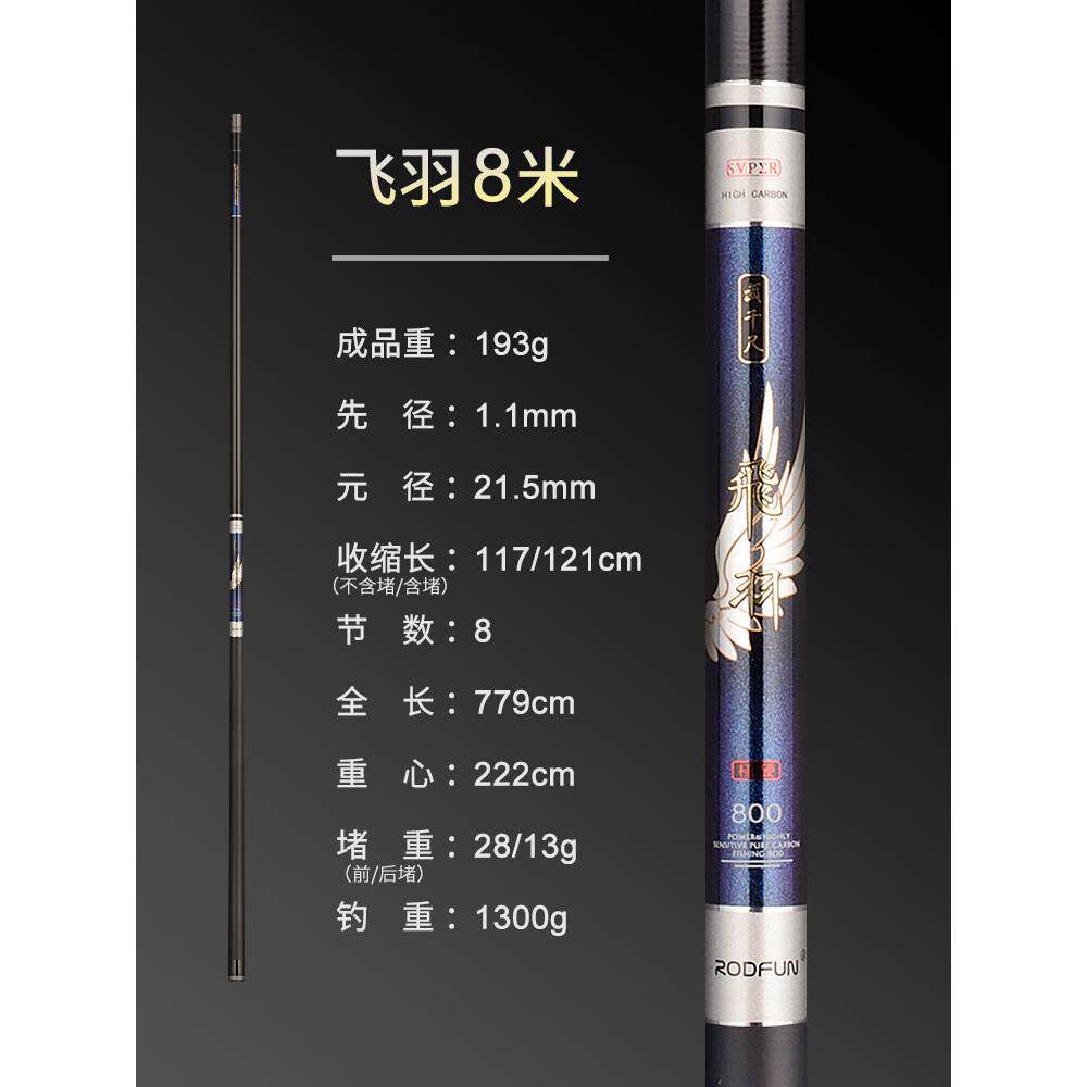 高档竞鹤超轻超硬8日本9传鱼统钓长鲫1十杆大手杆102炮杆13米钓竿