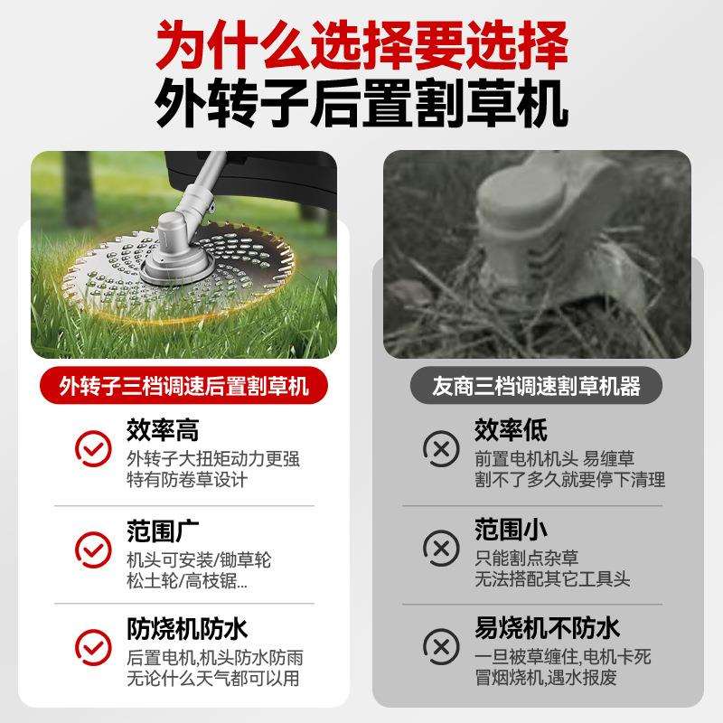 背负式电动割草机大功率锂电手持电动家用除草机割草神器农用收割