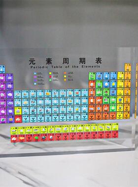 化学元素周期表初中实物装饰摆件