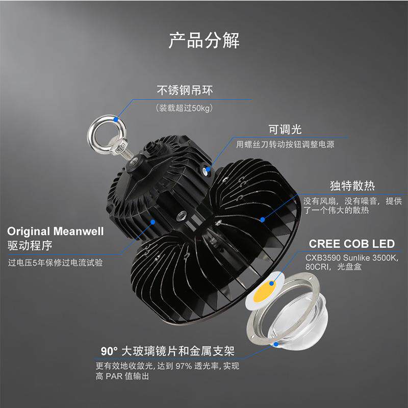 源头工厂UFO全光谱LED植物灯防徒长植物生长灯多肉花卉补光灯