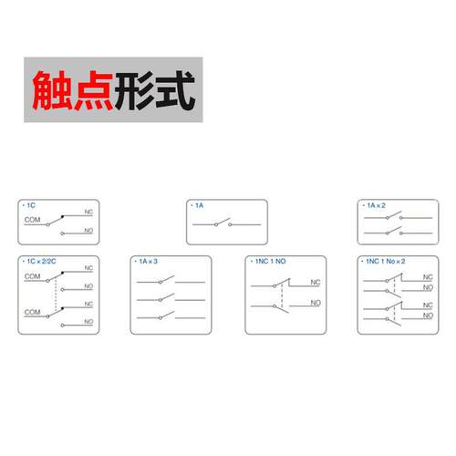 银厚点加铝壳数IGQ控机床脚开关踩LTH1/6脚踏开关