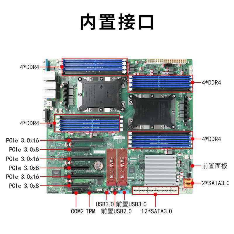 天迪工控SMB-3603至强1代2代LGA-3647双路服务器主板集成4网口