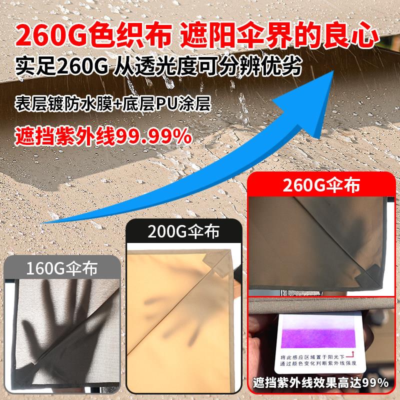 远业茂高木纹双端杆专阳遮伞户外庭院伞别墅花园大韩版罗马型室外