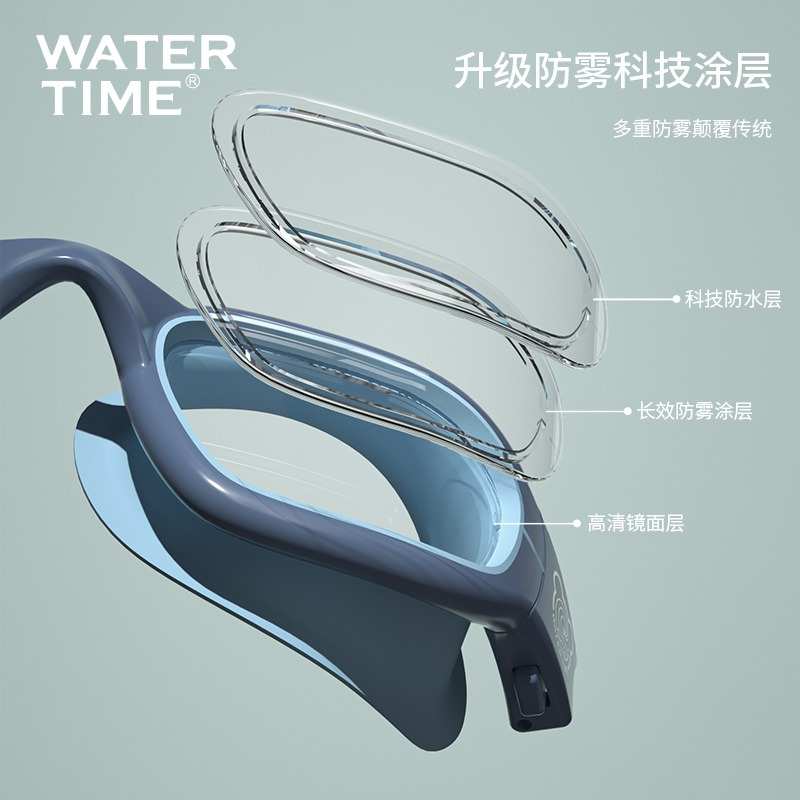 WaterTime儿童泳镜女孩男童防水防雾高清大框游泳眼镜泳帽套装备